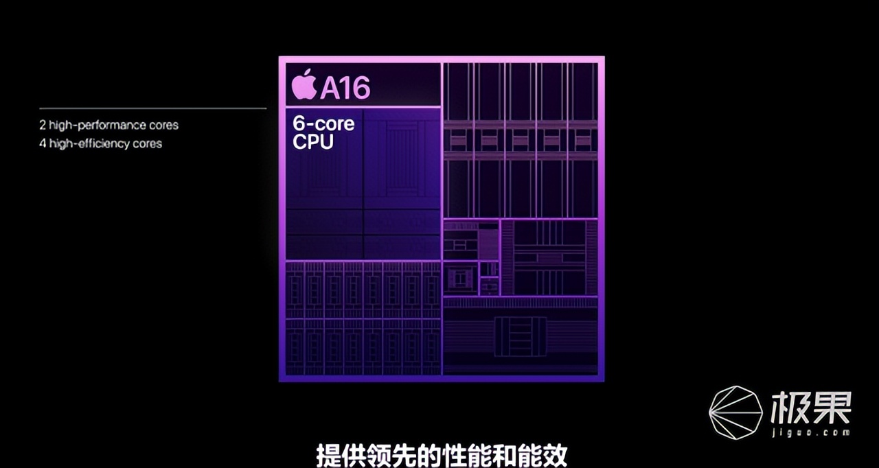 苹果iphone14是不是都值得买,苹果手机iphone14真的那么好用吗
