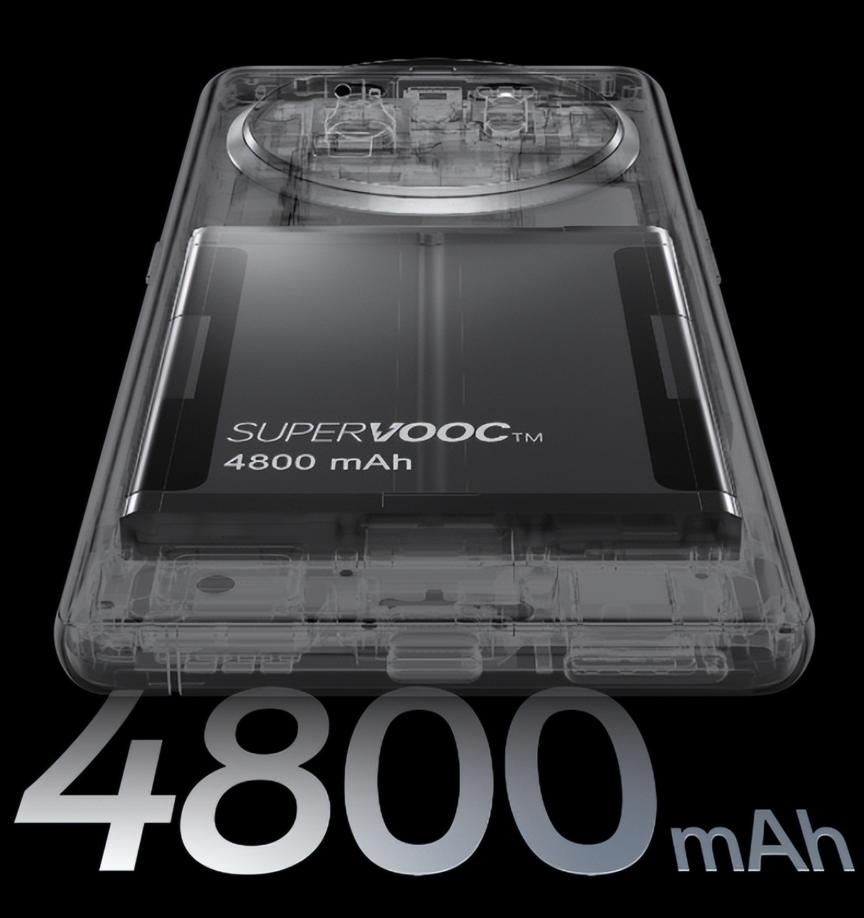 2021年底建议买的3000-4000元手机,4500的预算入手哪部手机划算