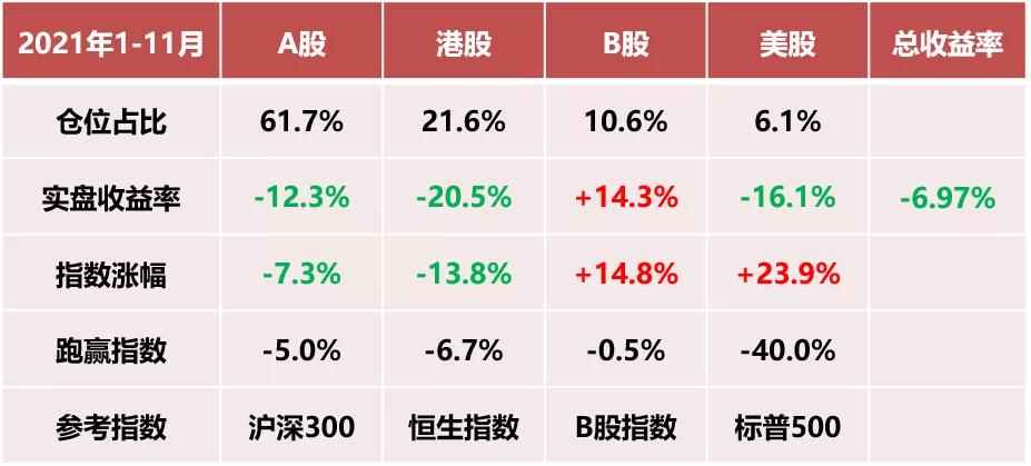 恒生指数开盘跌0.01%,聊聊为什么股市跌得那么惨