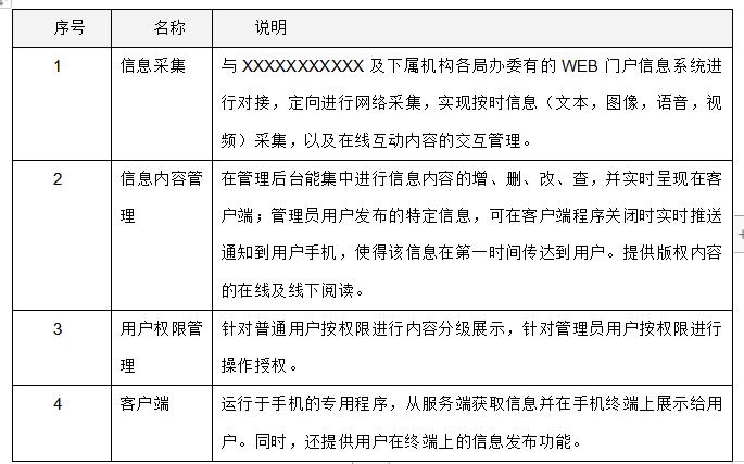 垃圾分类系统需求规格说明书,需求规格说明书和详细设计说明书