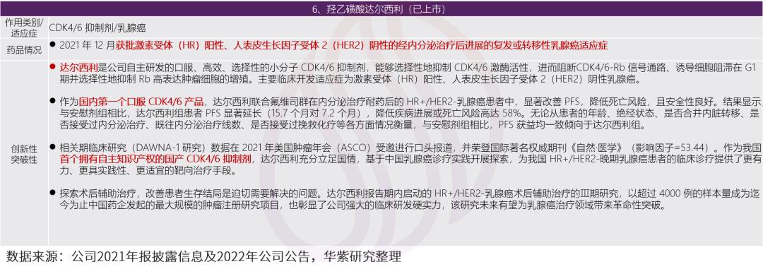 国家集采对恒瑞医药有影响吗,恒瑞医药如何应对集采