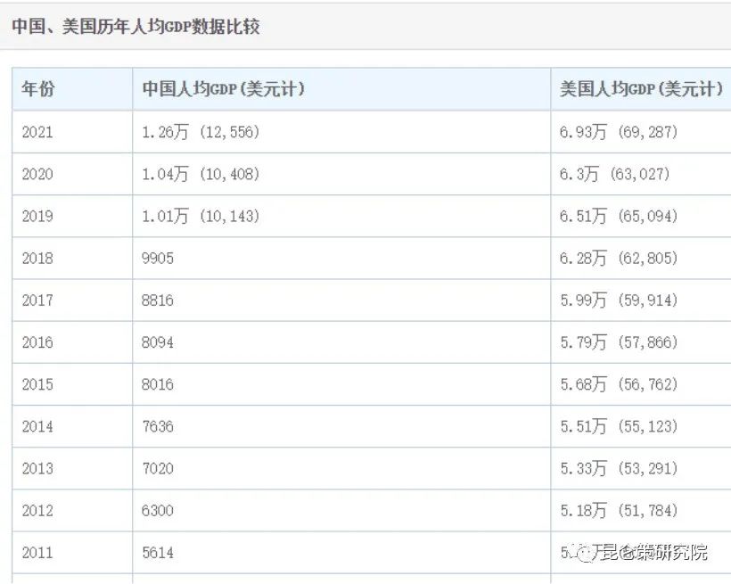 彭胜玉公示,彭胜玉美国视频