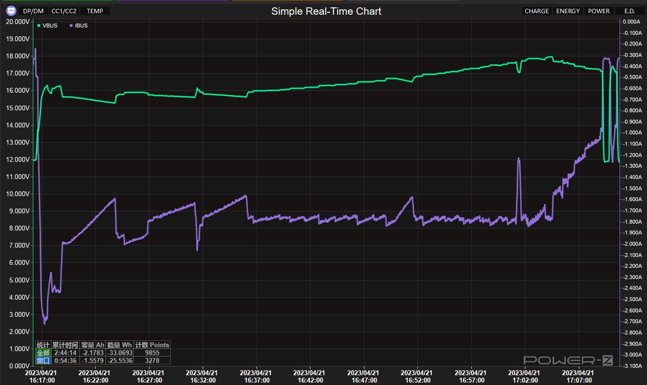 vivoxfold2质量评测,vivoxfold2评测