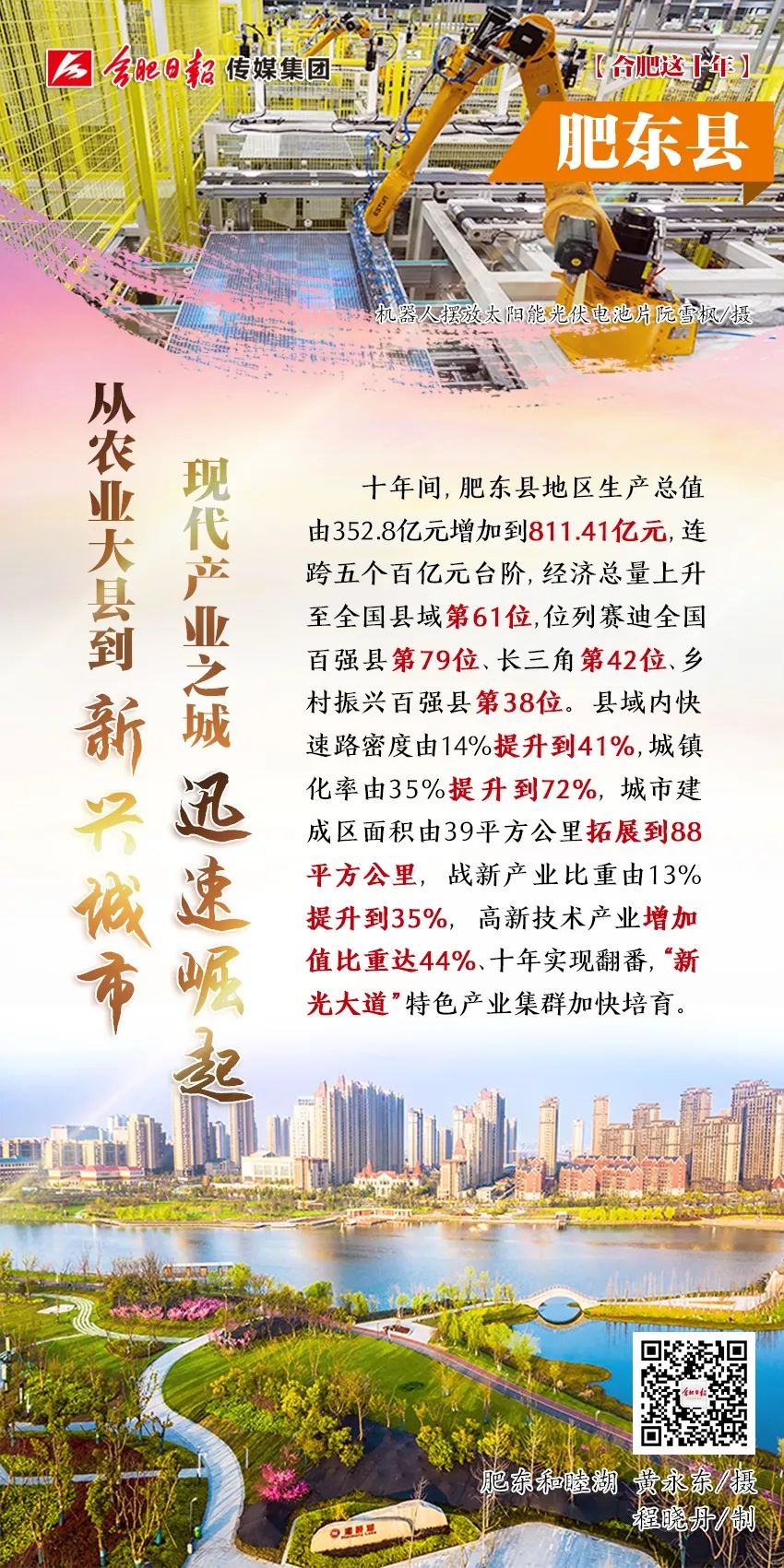 合肥肥东未来发展如何,合肥肥东未来十年发展