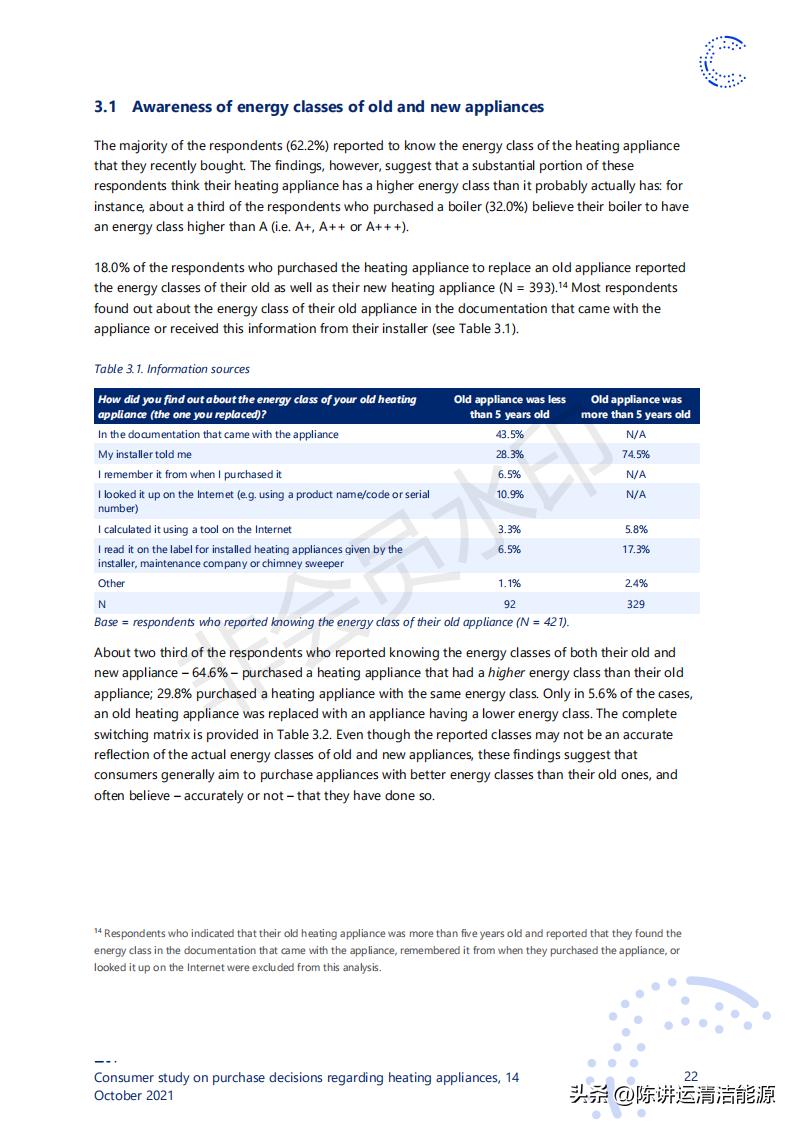 消费者对取暖装置购买决策的研究