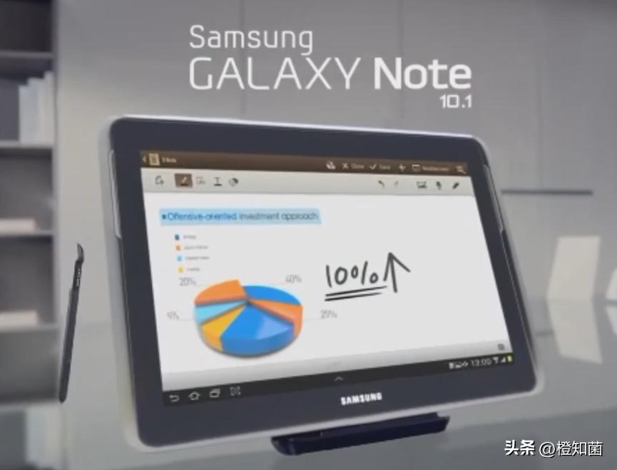 10年前的安卓平板怎么变成显示器,10多年前的平板