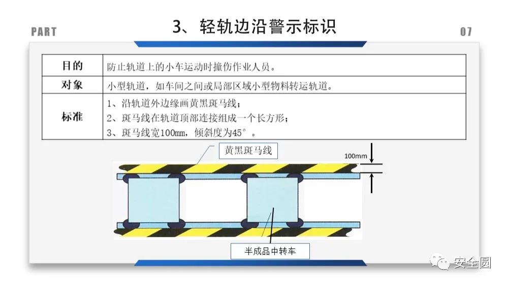 工地安全标识牌尺寸国家标准,机械设备安全标识牌和操作规程