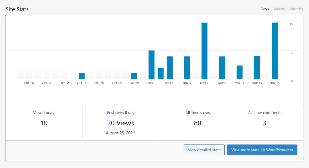 2022年企业的社交媒体营销策略,公司社交媒体营销