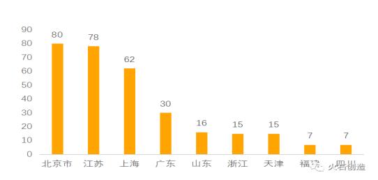 大博医疗产品深度分析,大博医疗股票分析