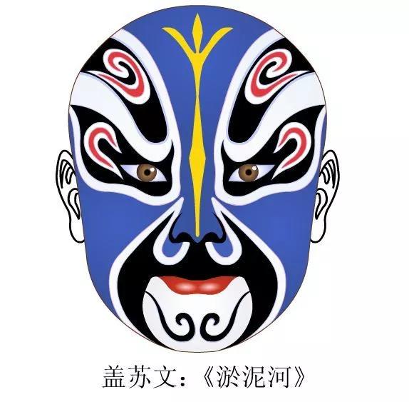 戏曲脸谱艺术传承中华文化,旦角戏曲脸谱