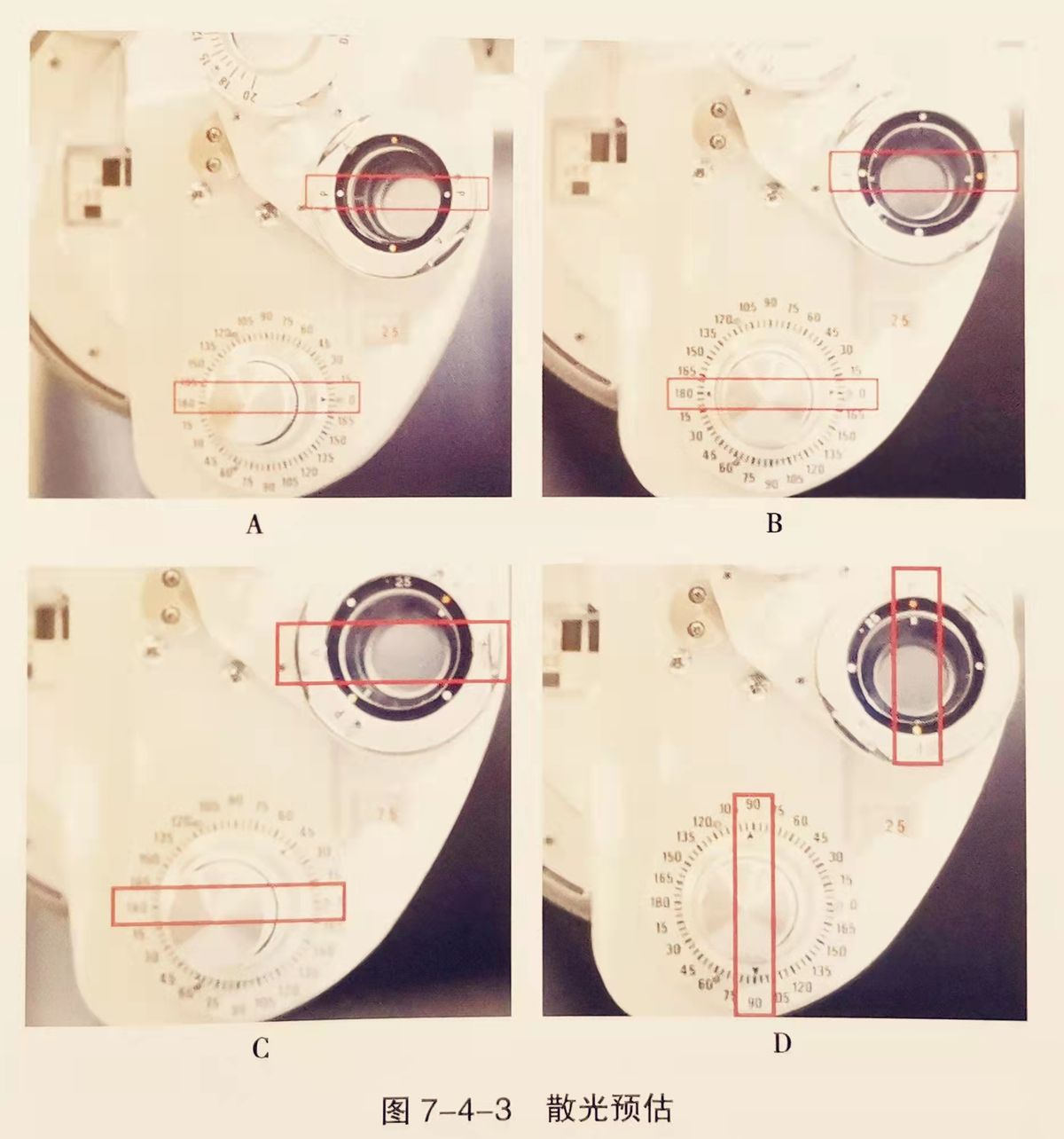 去医院做验光流程,眼镜配镜标准流程表
