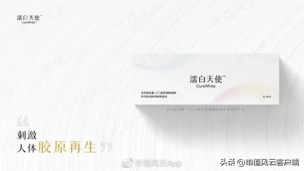 爱美客注射胶原蛋白,爱美客二度冲刺