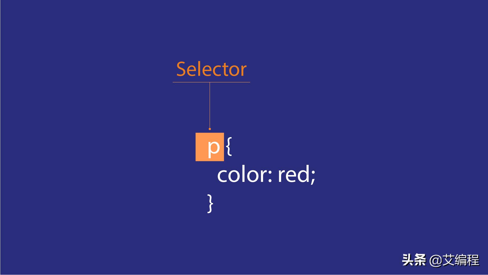 30个你必须熟记的css选择器,列举css常见的八种选择器