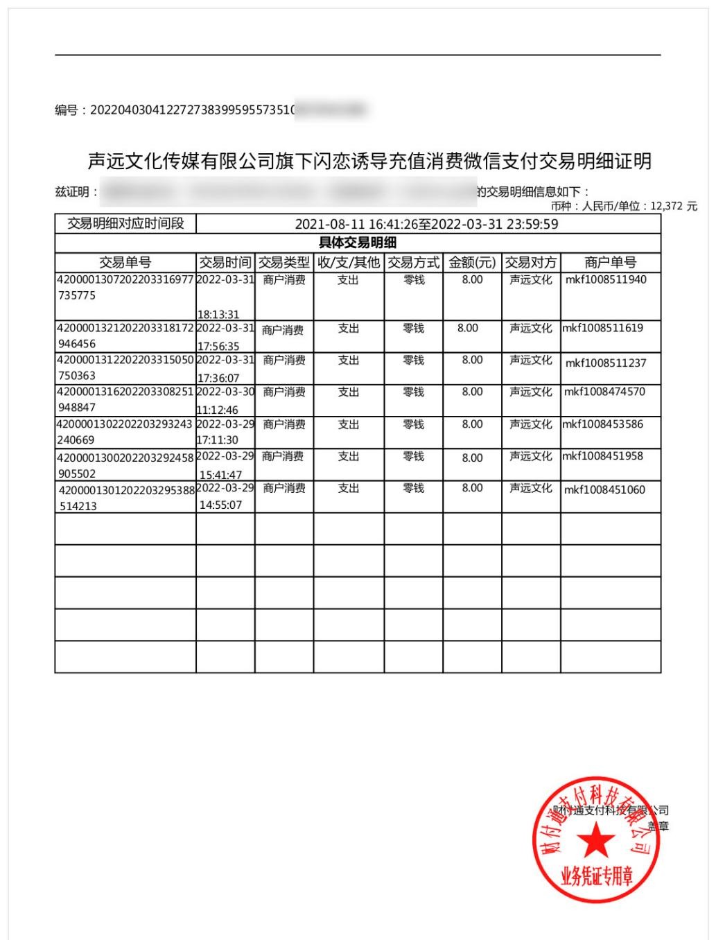交友社交软件调查问卷,交友app约会陷阱