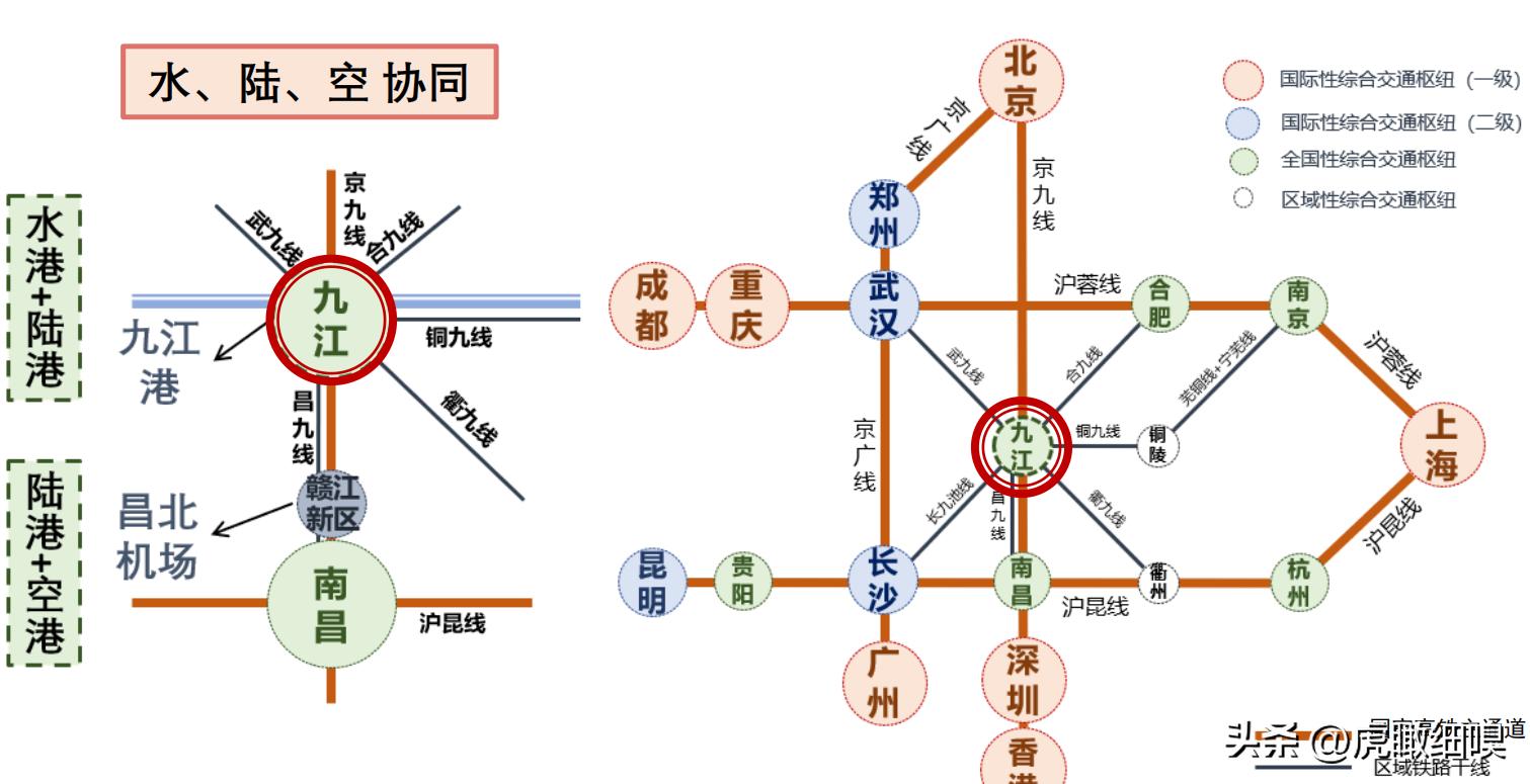 九江市城市总体规划图高清,九江市国土空间总体规划展示图