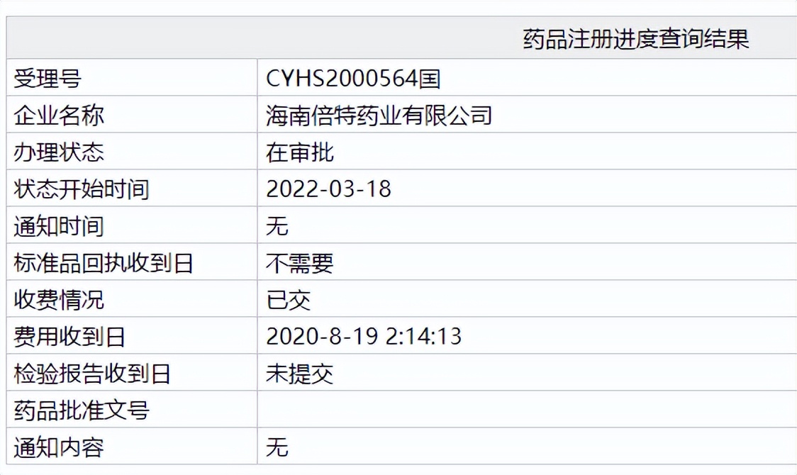 辉瑞原研！20亿抗真菌药物注射剂！海南倍特药业将拿首家过评
