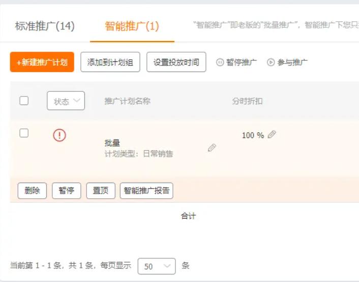 淘宝坚果类目直通车该如何推广,淘宝直通车推广有哪些技巧妙招