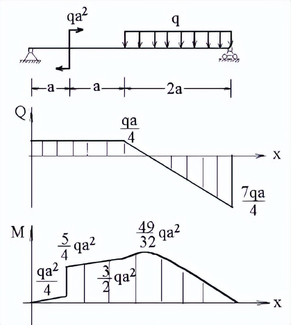 化工机械基础知识试题,化工机械基础课后答案