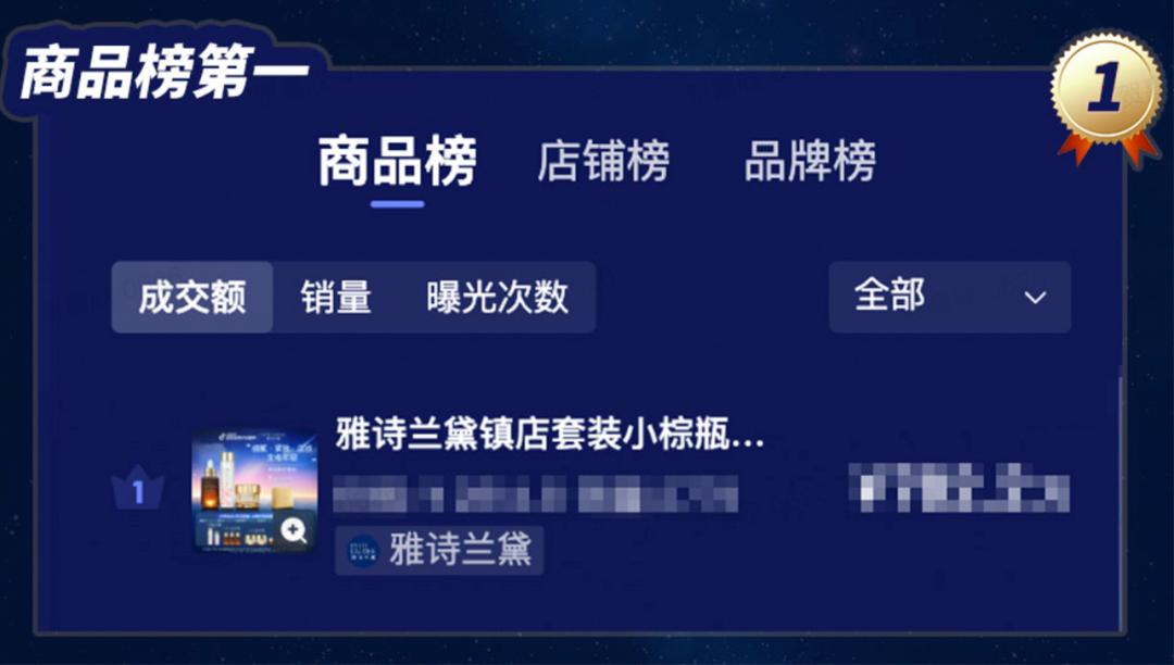 抖音电商雅诗兰黛,雅诗兰黛抖音推广策略
