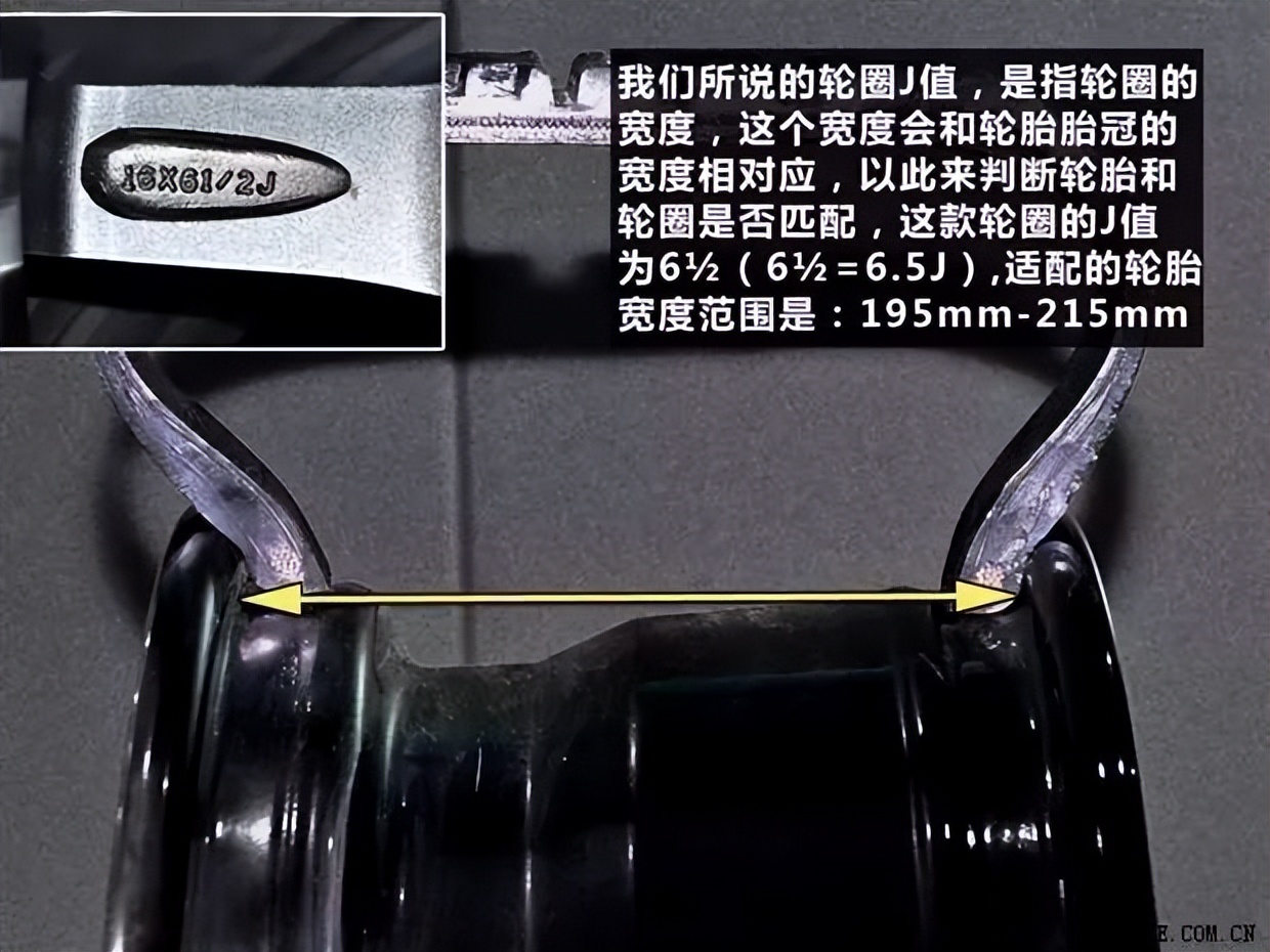 汽车轮胎尺寸知识教学,汽车轮胎裂纹知识大全
