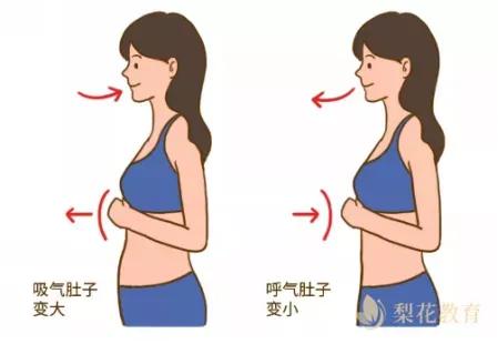 嗓子疼说话声音哑怎么办吃什么药,嗓子疼说话声音哑怎么办老咳嗽