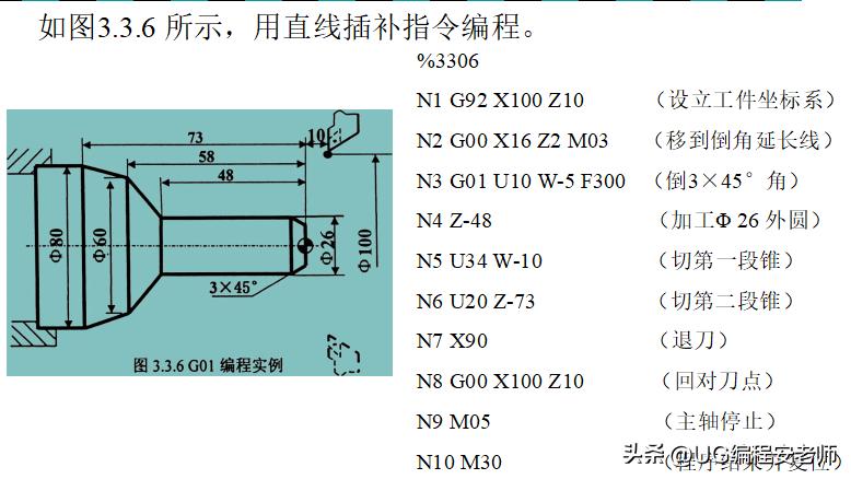 宁波cnc数控车床加工视频,cnc数控车床从入门到精通视频