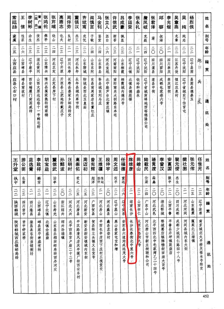 黄埔军校第九期的湖南人,黄埔军校第九期甘谷籍学员