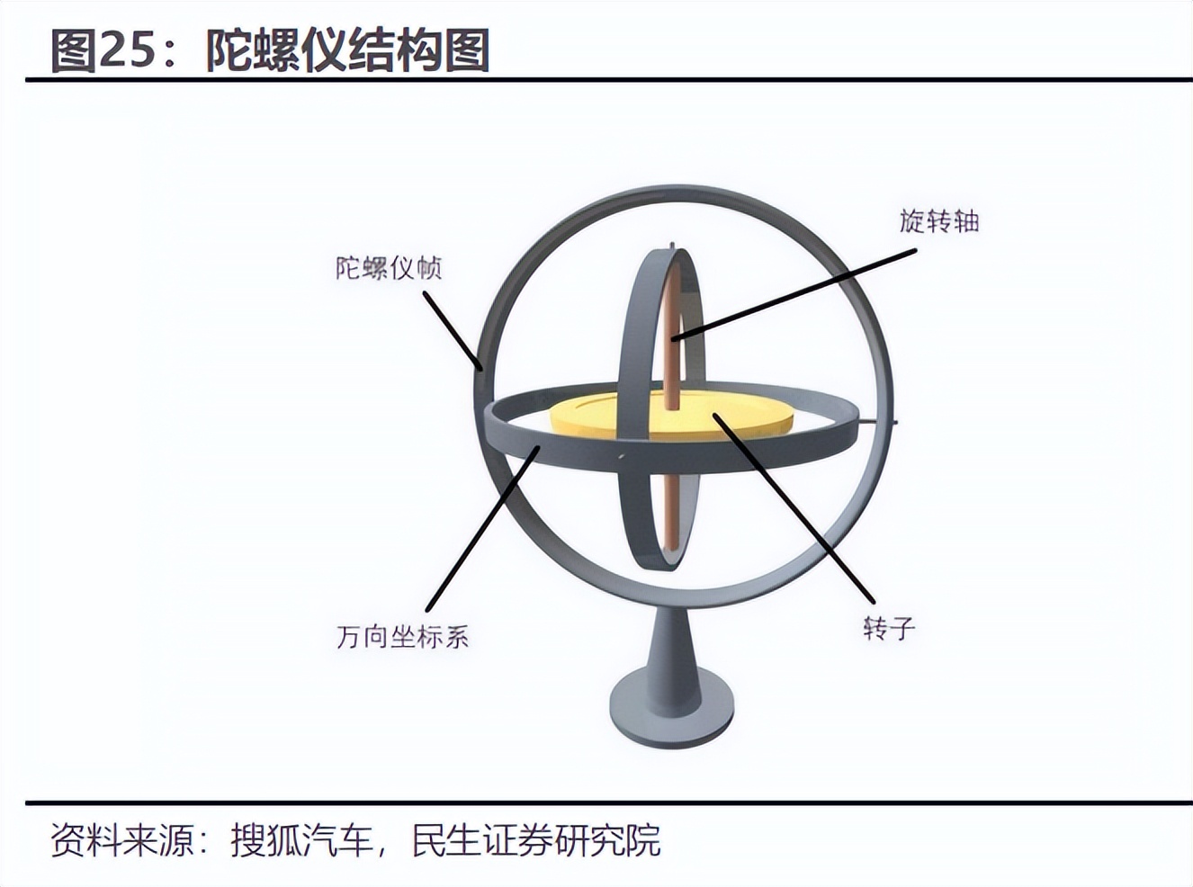 华依科技上市,华依科技未来走势