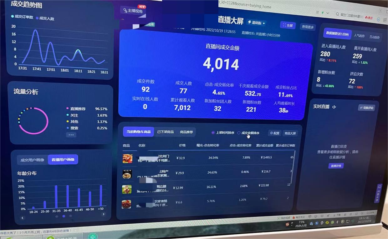 彭壮：自然流起号是中控起号，不是主播起号