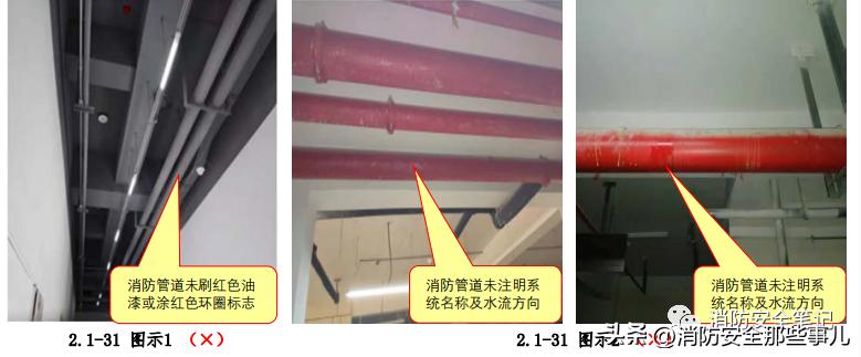 消防系统验收的常见问题,消防验收常见问题图片及解决方法