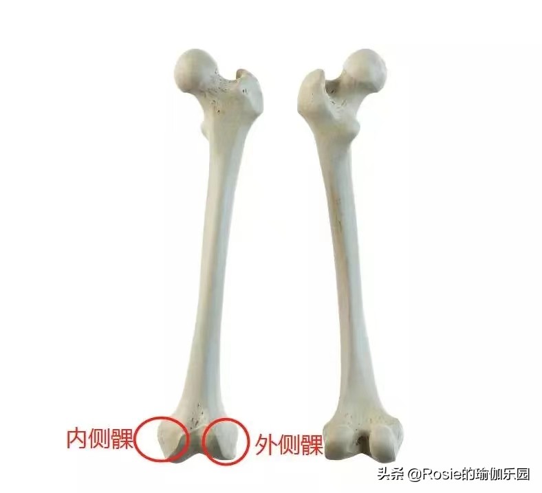 膝盖内侧鼓包怎么快速变直,膝盖外翻内侧鼓包如何消除