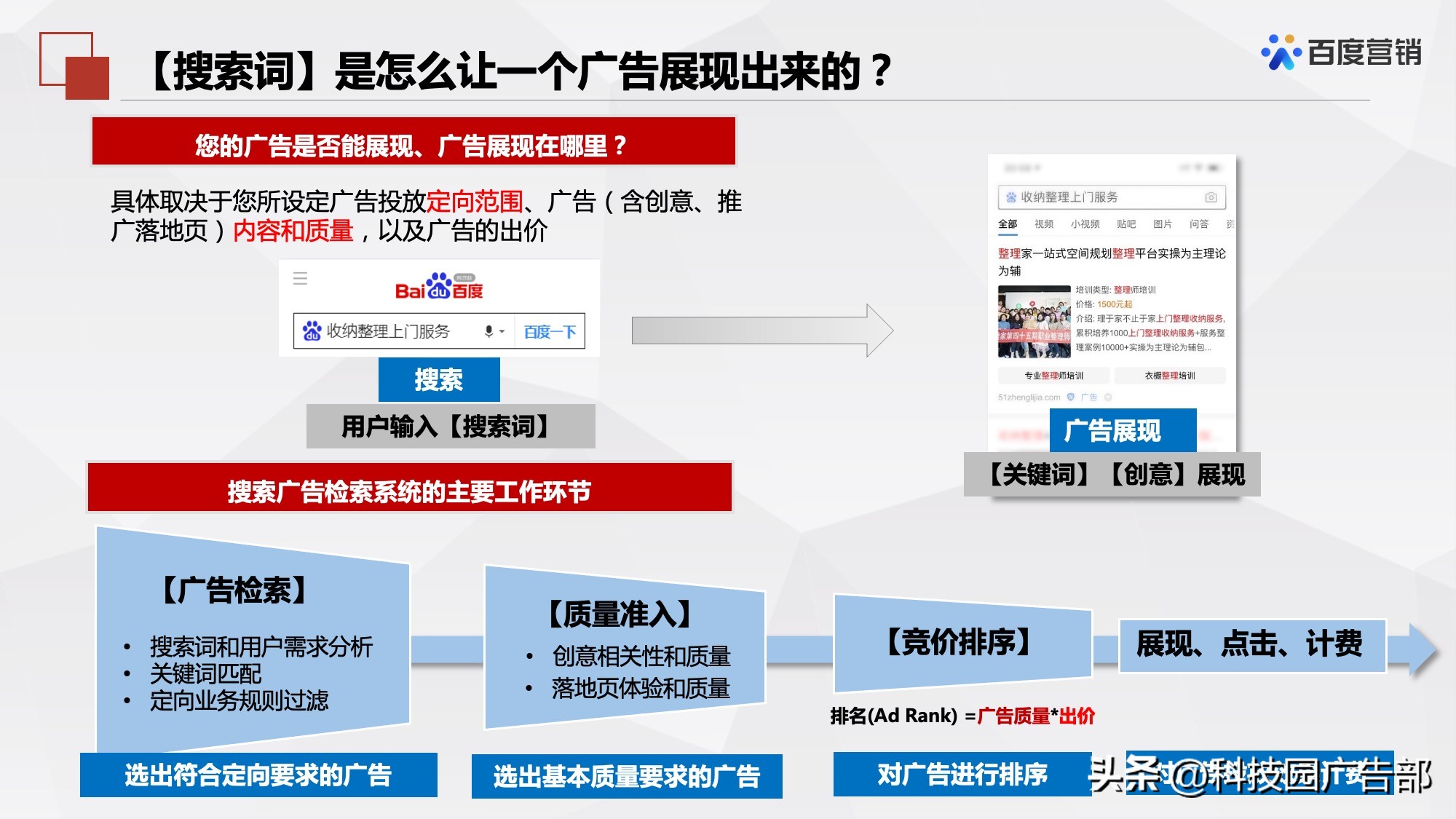 百度搜索推广机制原理及其应用