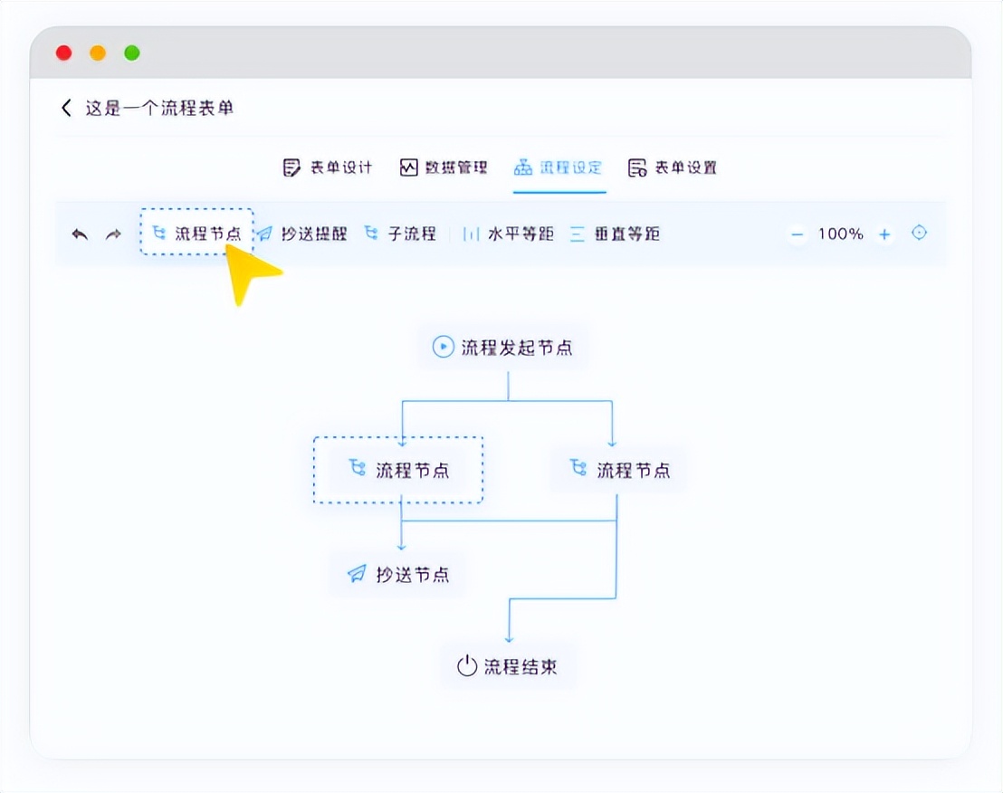 erp的基础知识及发展,什么是erp常用知识