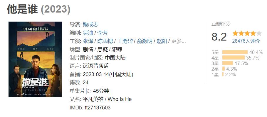 张译最新悬疑电视剧是什么,张译新剧热度最快破万刑侦剧