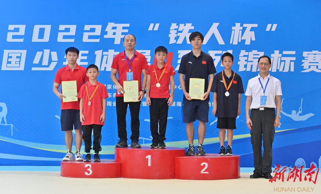 全国少年体操赛体操冠军,2017年全国体操u系列锦标赛