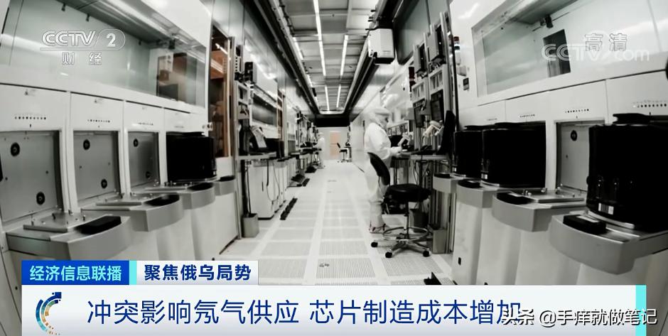 俄乌冲突与芯片基金的真正关系，复盘买入条件单