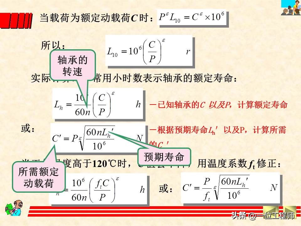 轴承类型选择的基本原则和方法,轴承选型技巧讲解