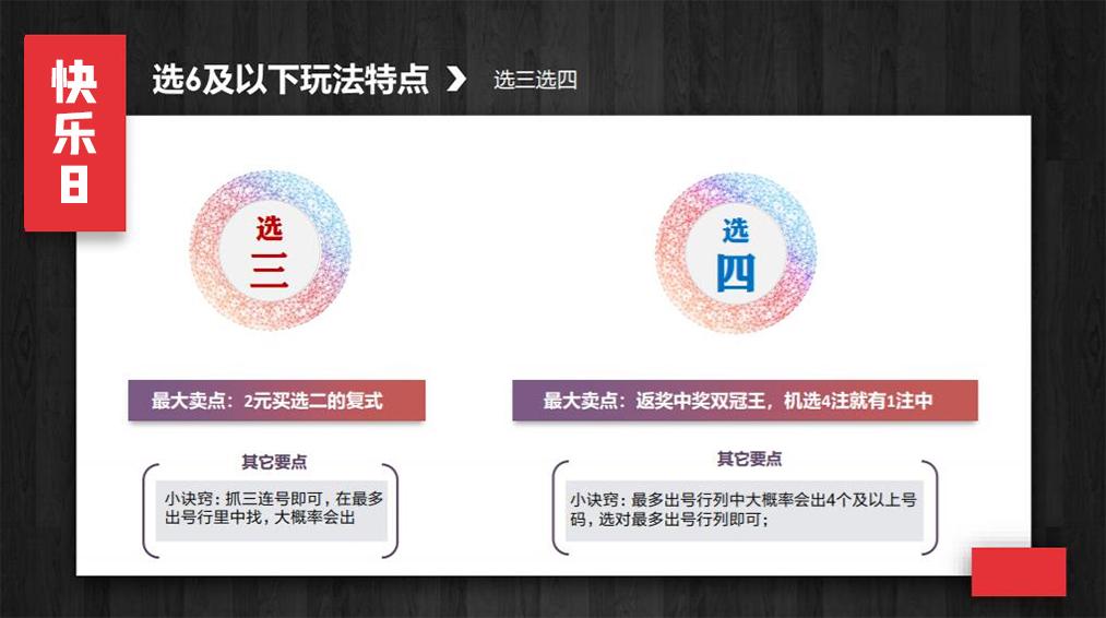 福彩快乐8玩法中几个才有奖,福彩快乐8玩法介绍