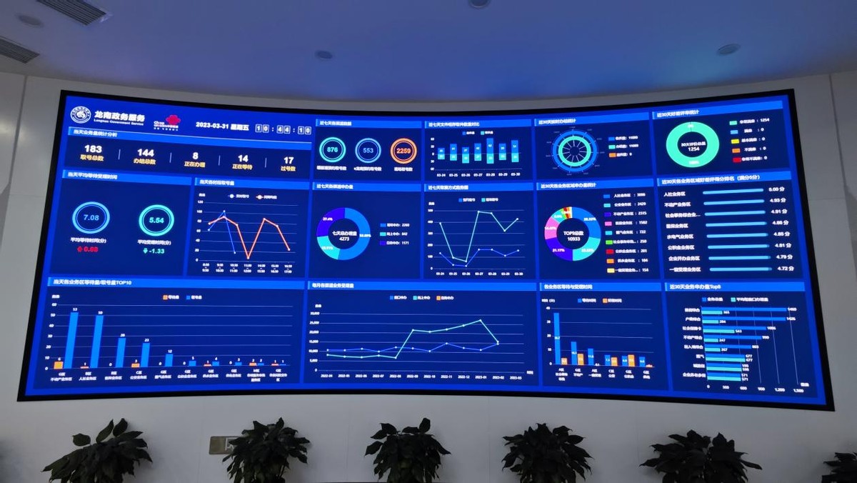数字赋能智慧政务中国联通助力“龙易办”跑出服务“加速度”