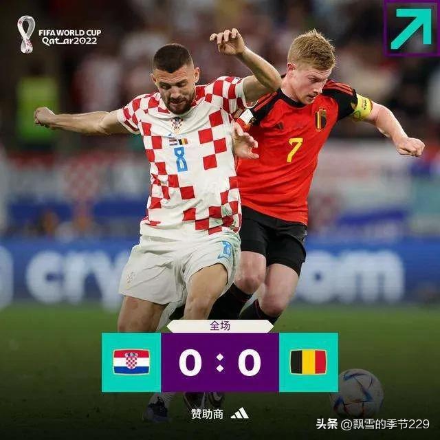 为什么都认为克罗地亚是弱队,克罗地亚有多少年历史