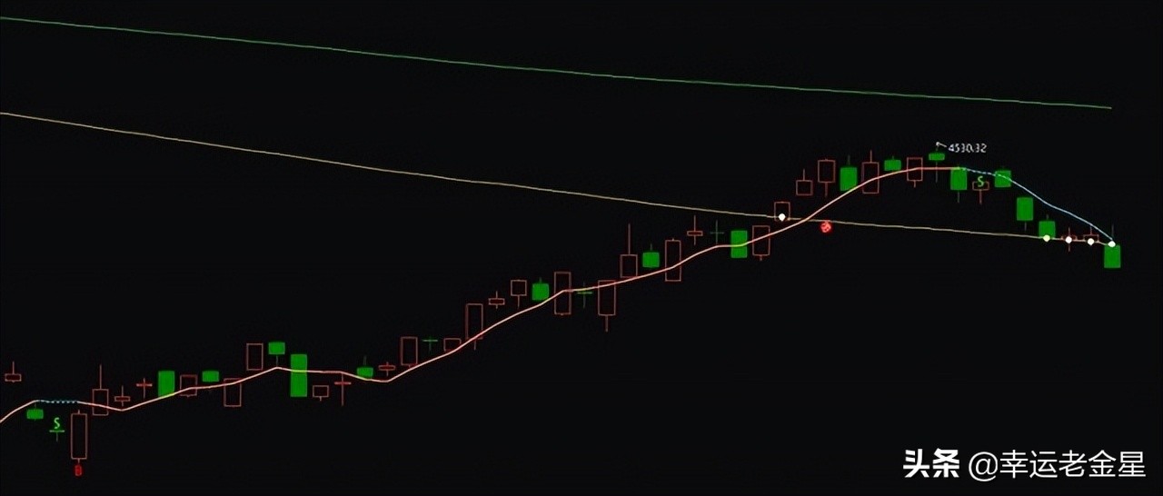 绋宠耽鏃ヨ,绋宠耽浜ゆ槗绯荤粺