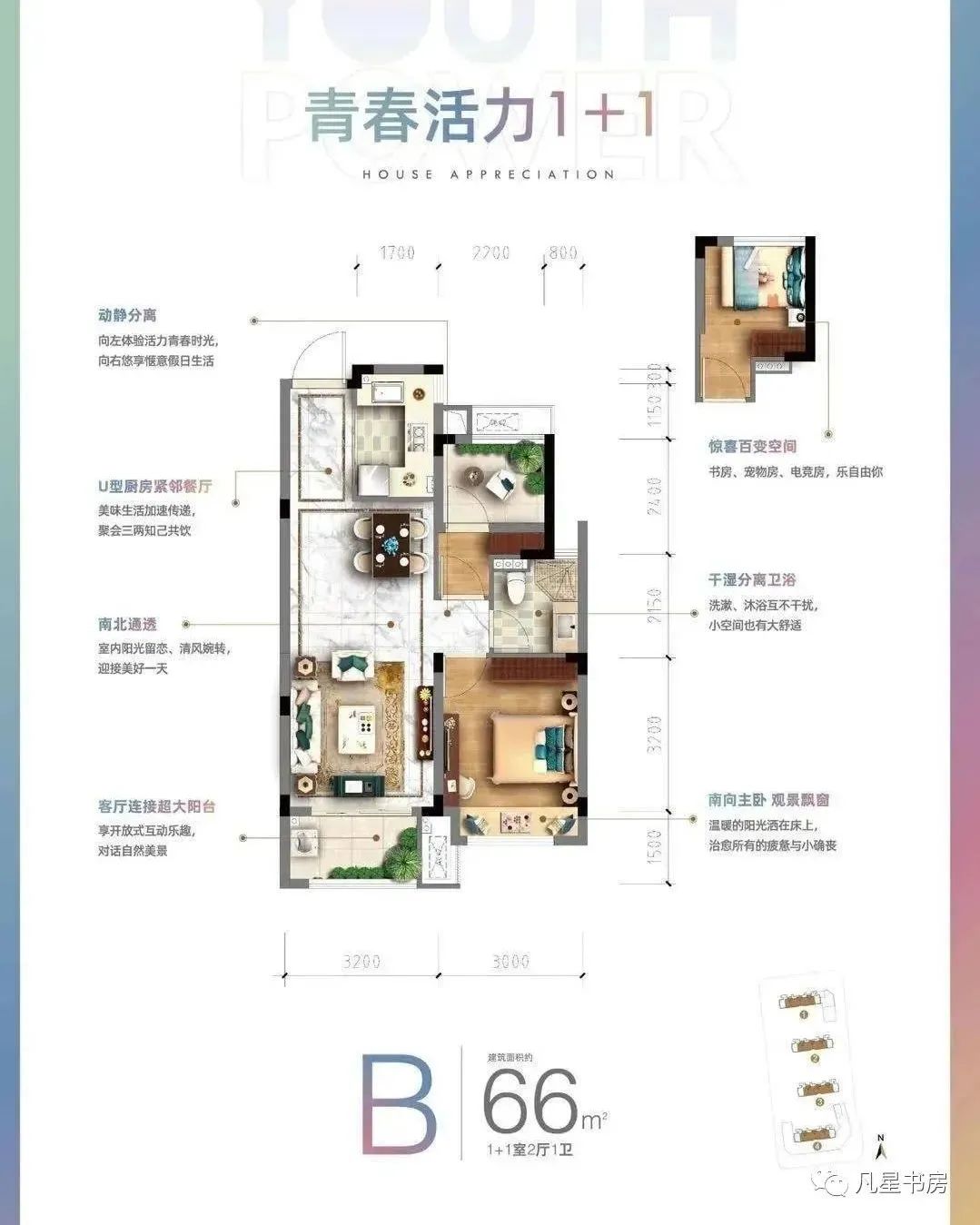 珠海北站宝龙城规划图,珠海北站宝龙城最新消息