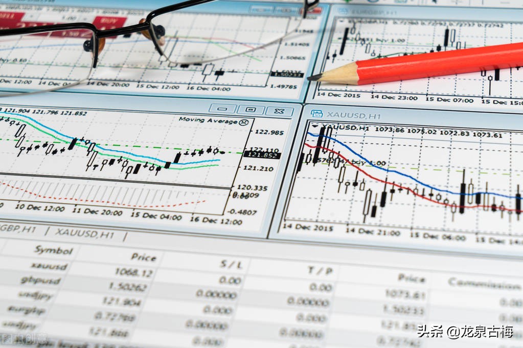 波动较大的t+0交易品种,a股市场t+0交易品种