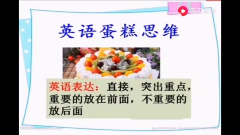 英语方法大揭秘5分钟学会造句,5分钟学会英语造句