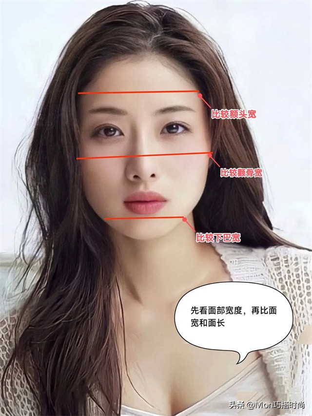 你是什么脸型适合什么样的发型,你是什么脸型适合什么发型动画