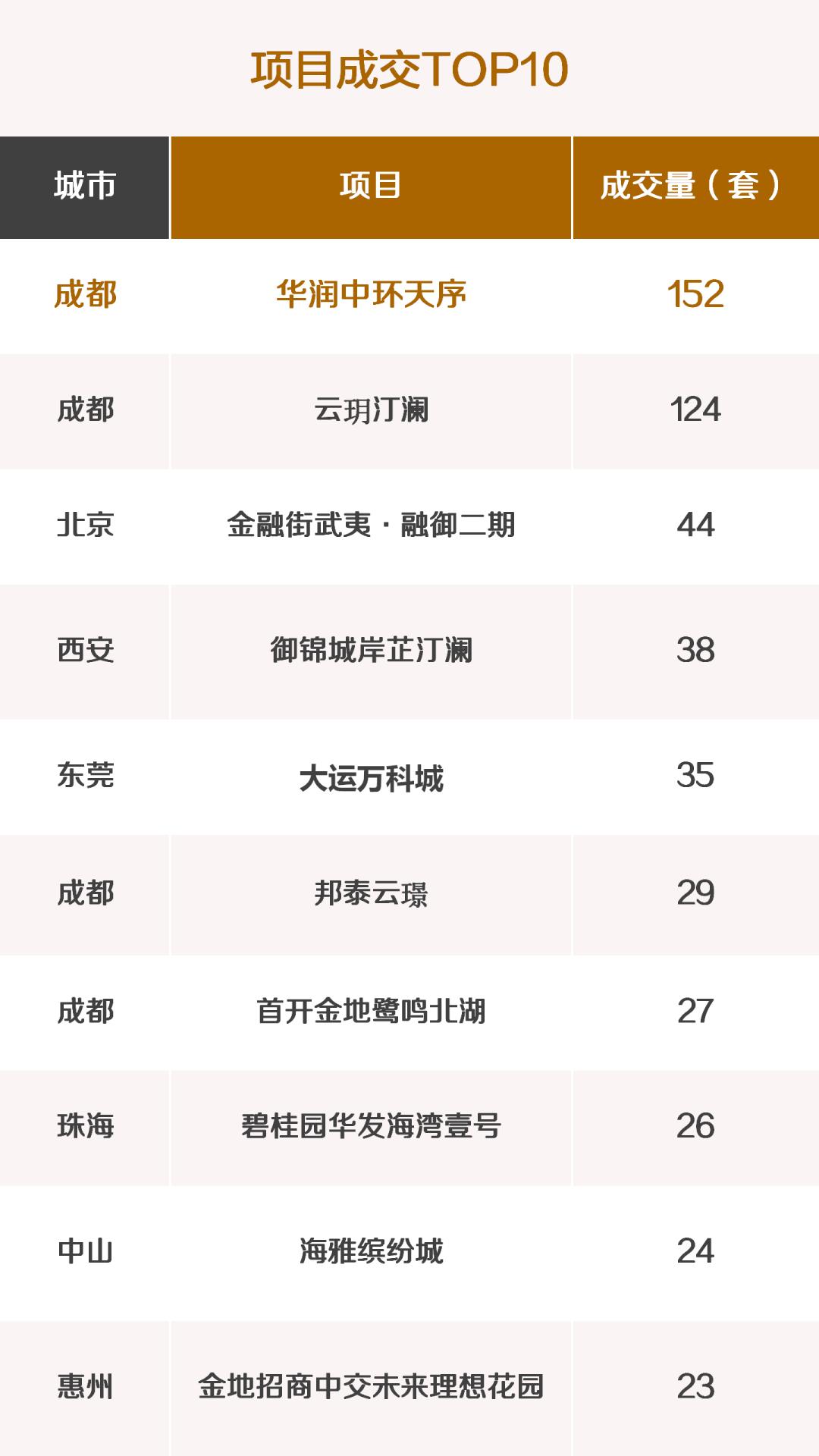 中原观察河南本土,中原观察团