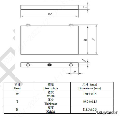 宁德时代和比亚迪电池厂家,比亚迪电池与宁德时代电池技术