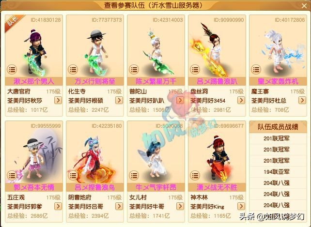 梦幻西游：渔岛肌肉哥买42防35速戒指，携带600万战神冲刺冠军