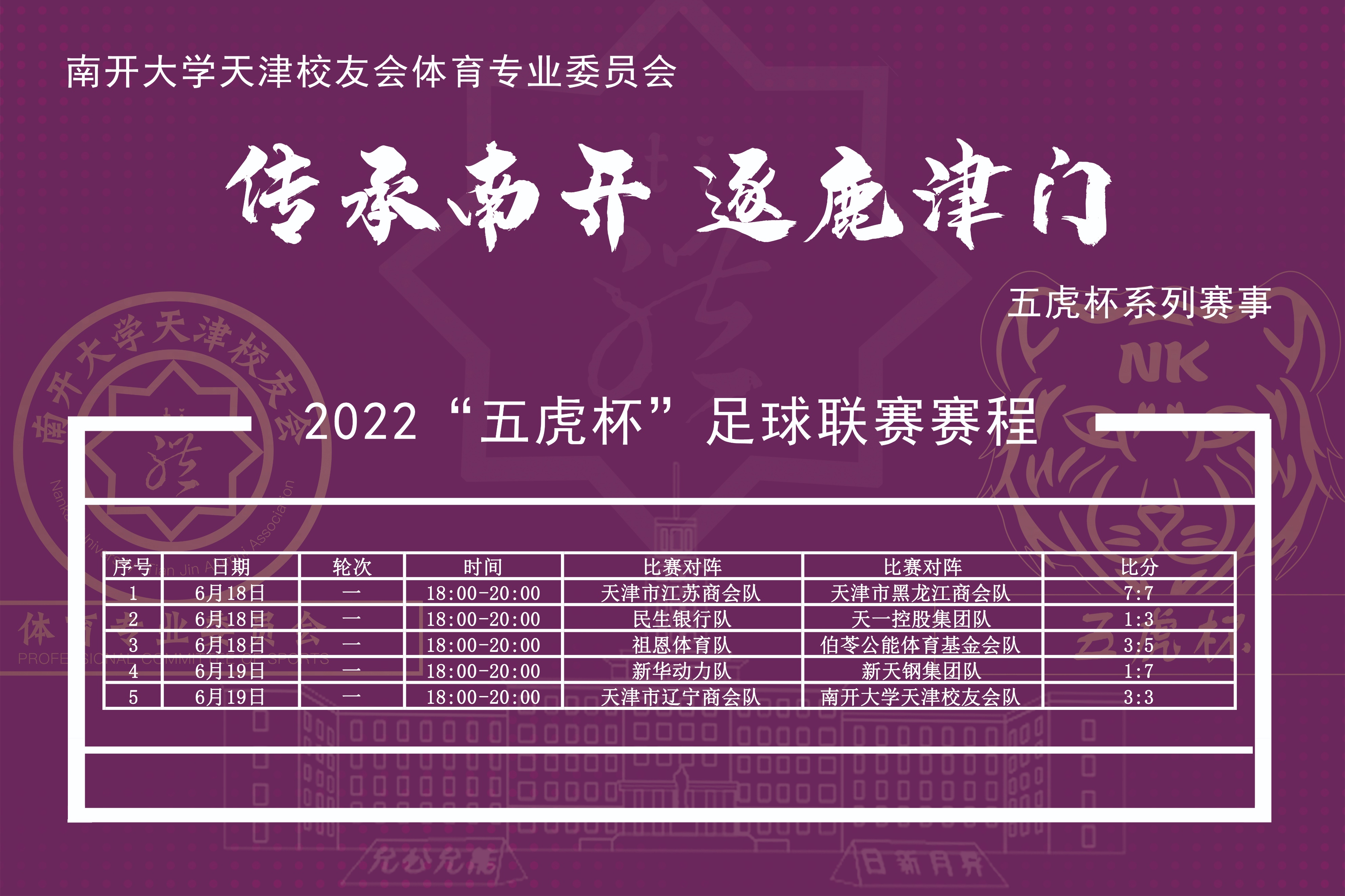 天津足球甲级联赛决赛,2024年天津市足球超级联赛赛程