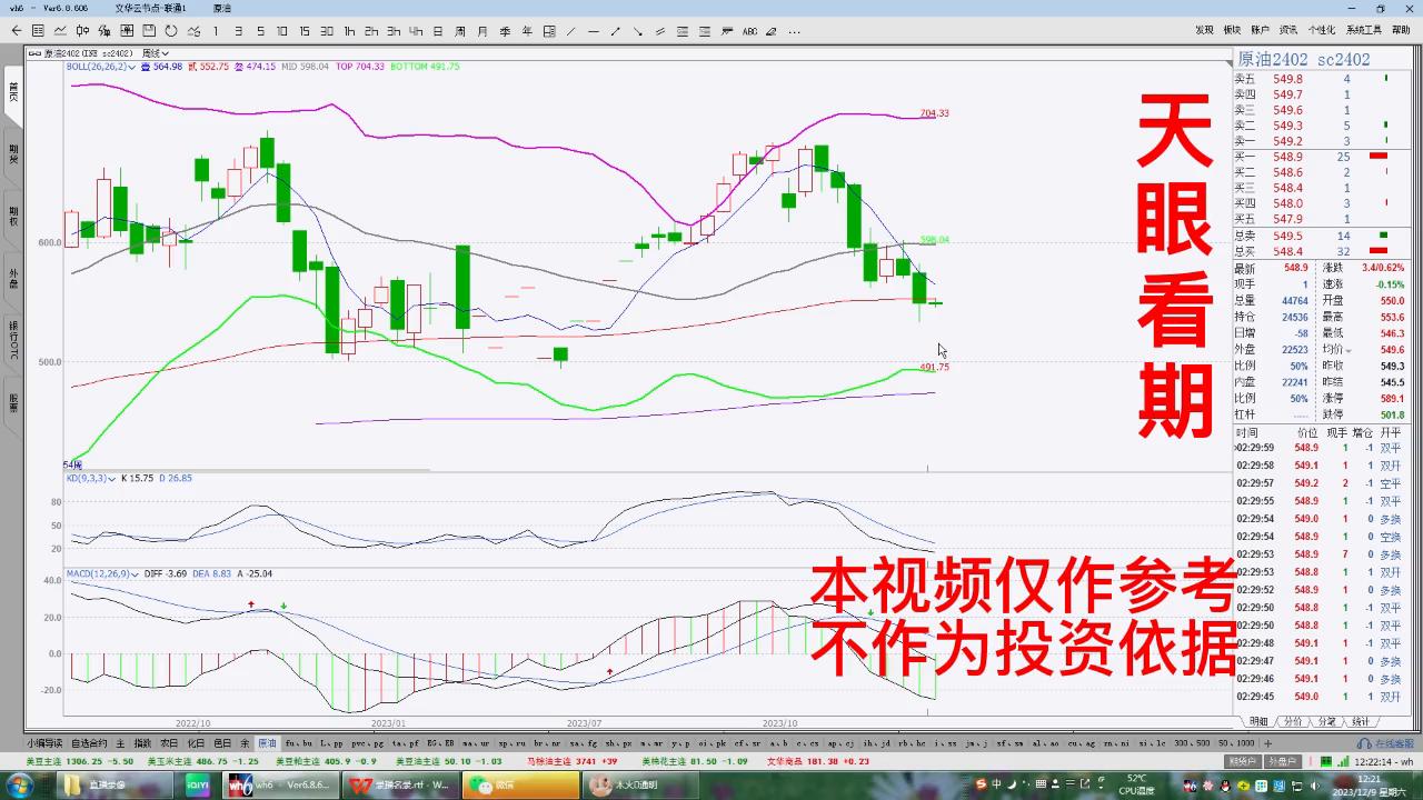 美原油期货银行交易,美原油即时行情